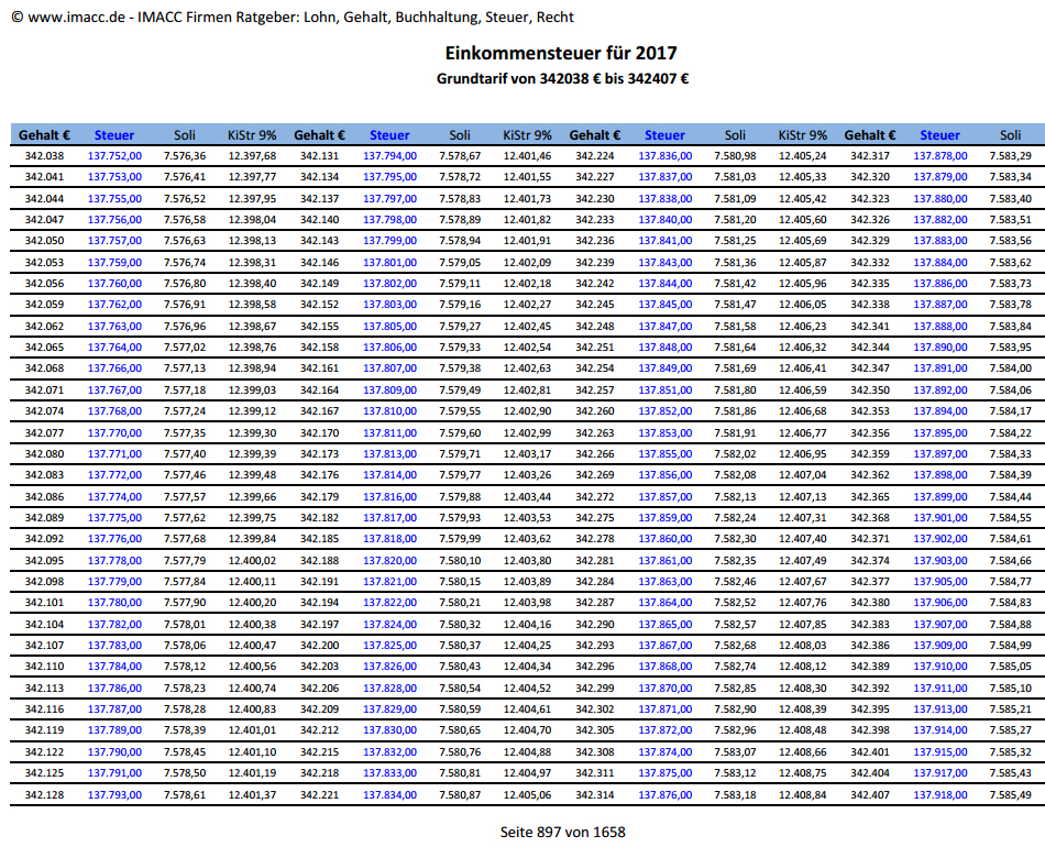 download nonradioactive analysis of biomolecules