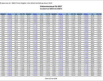 Steuertabelle 2017 - IMACC