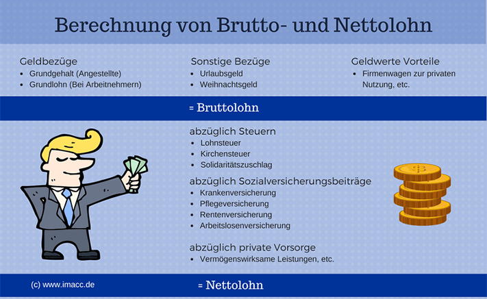 epub Gabler Kompakt Lexikon Internet: 1.400 Begriffe nachschlagen,