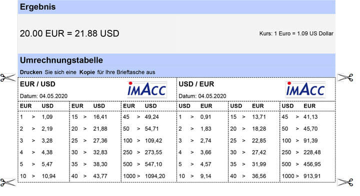 W hrungsumrechner Umrechnungstabelle Zum Ausdrucken 