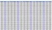 Splittingtabelle 2025 – 2016 | PDF Download + Rechner
