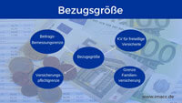 Bild von Bezugsgröße in der Sozialversicherung
