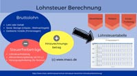 Wie kann man selbst die Höhe der Lohnsteuer berechnen, Lohnsteuerberechnung – was ist das, Berechnung Lohnsteuer mit Freibetrag, Lohnsteuerrechner